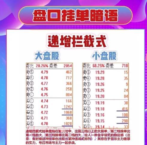世界杯平台介绍