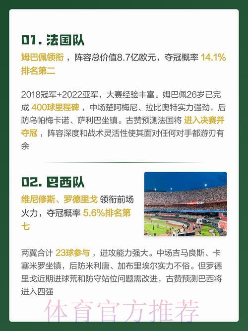 世界杯免费官方预测 世界杯免费官方预测