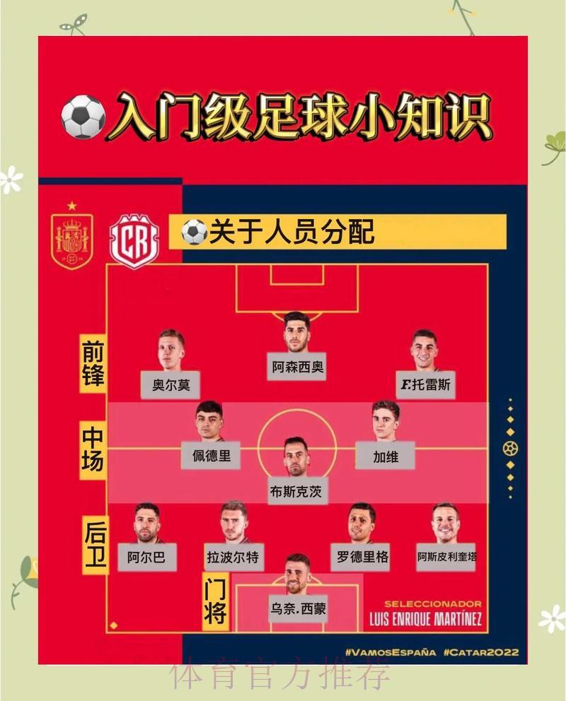 零基础入门：一看就懂的2026世界杯竞猜玩法全攻略