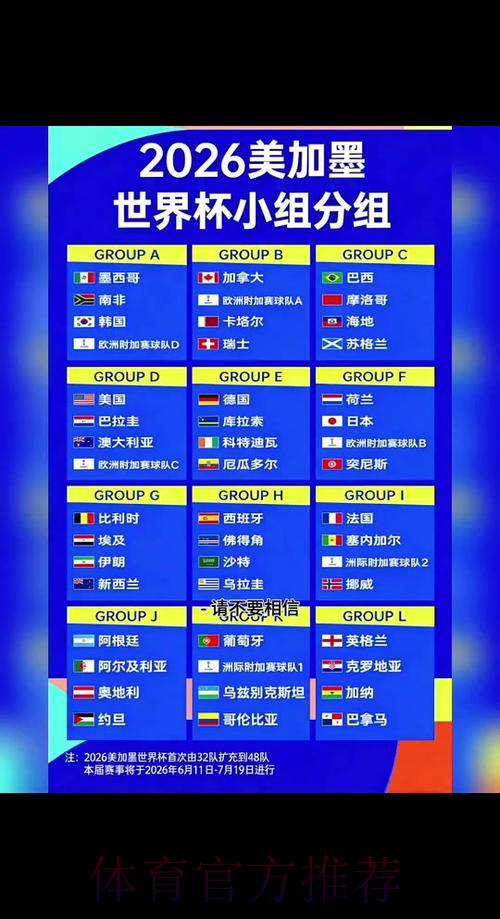 2026世界杯稳定比分实时更新全站 2026世界杯稳定比分实时更新全站
