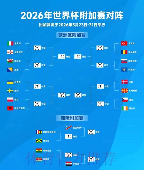 2026世界杯稳定比分实时更新全站 2026世界杯稳定比分实时更新全站
