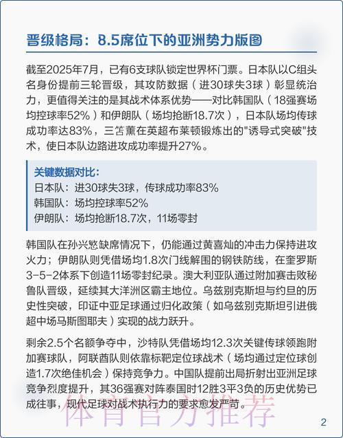 2026世界杯预选赛最强队伍深度解析 2026世界杯预选赛最强队伍深度解析