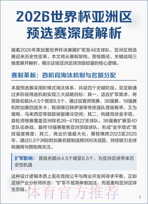 2026世界杯预选赛最强队伍深度解析 2026世界杯预选赛最强队伍深度解析