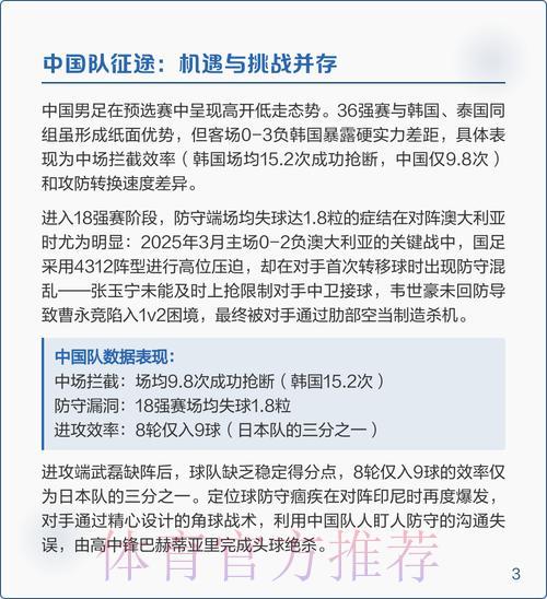 2026世界杯预选赛最强队伍深度解析 2026世界杯预选赛最强队伍深度解析