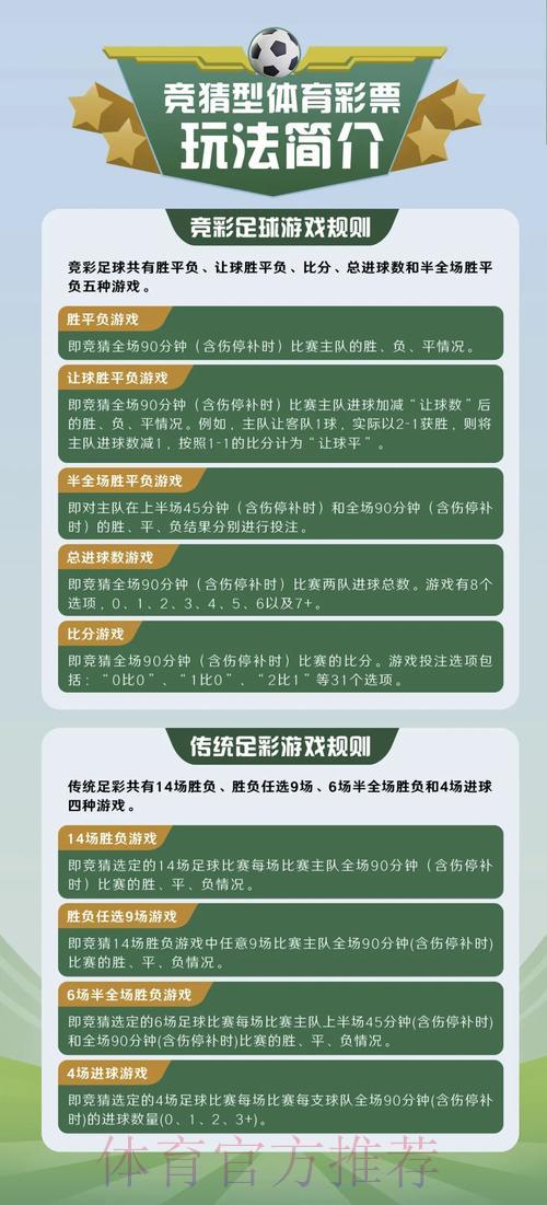 世界杯竞猜:滚动投注玩法全面详解 世界杯竞猜:滚动投注玩法全面详解