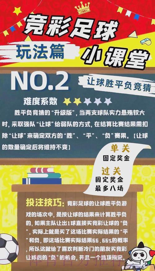世界杯竞猜:滚动投注玩法全面详解 世界杯竞猜:滚动投注玩法全面详解