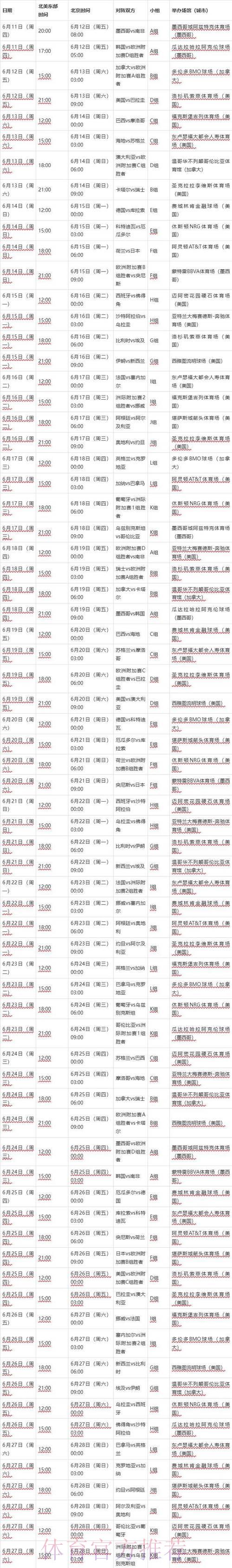 2026年世界杯完整赛程时间表与深度解读
