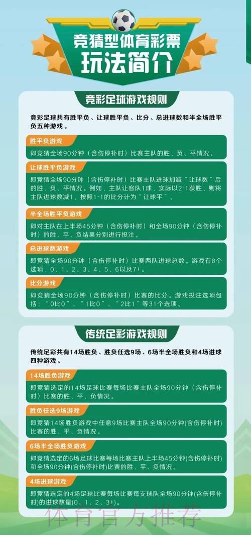 世界杯官方竞猜平台:保障投注安全的核心要素 世界杯官方竞猜平台:保障投注安全的核心要素