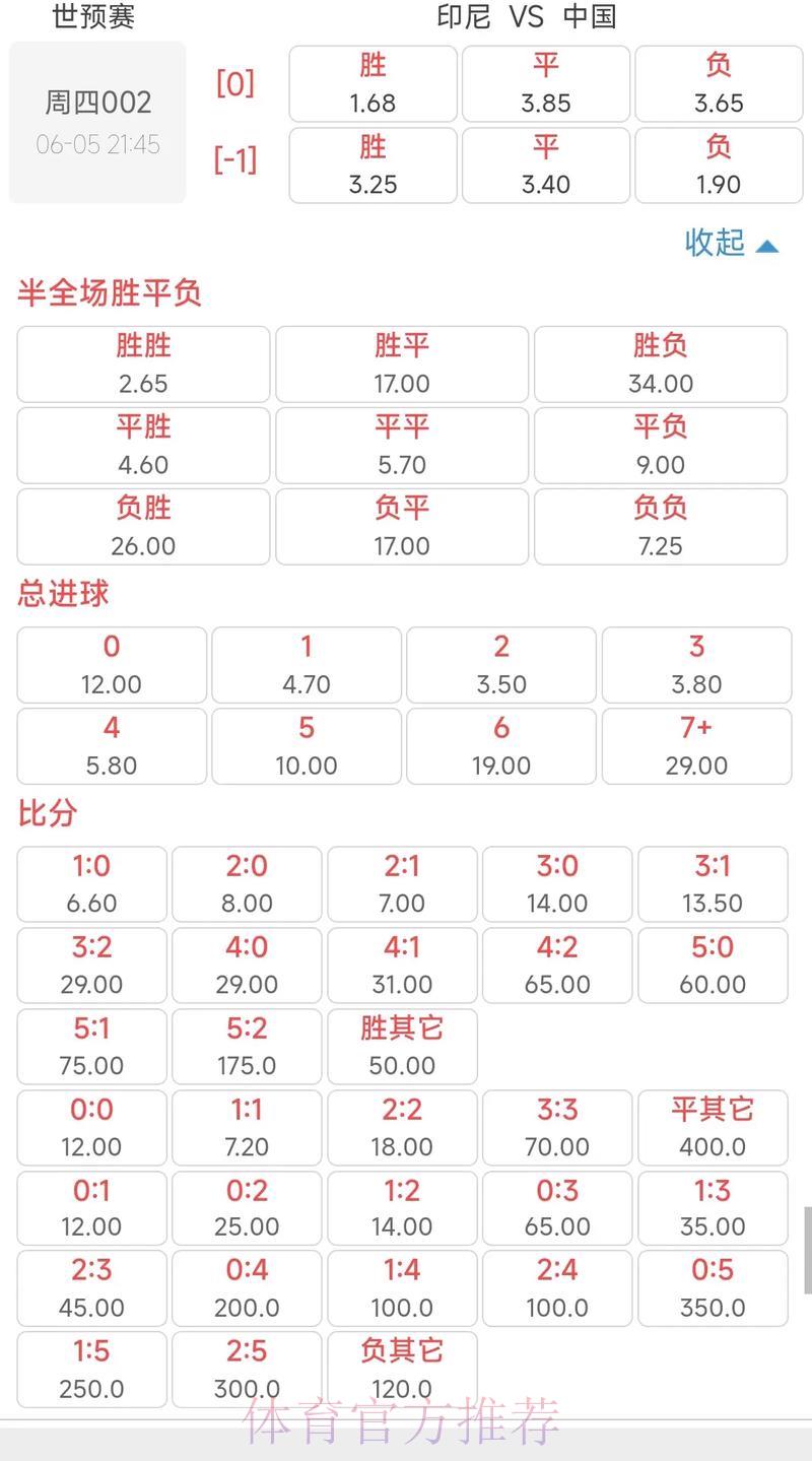 世界杯平台介绍