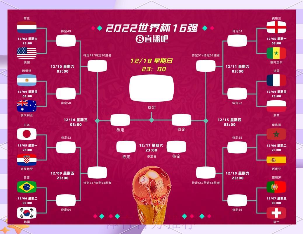 世界杯平台介绍