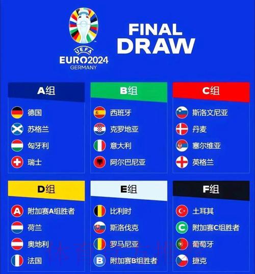 2026世界杯小组赛出线形势深度解析与预测 2026世界杯小组赛出线形势深度解析与预测