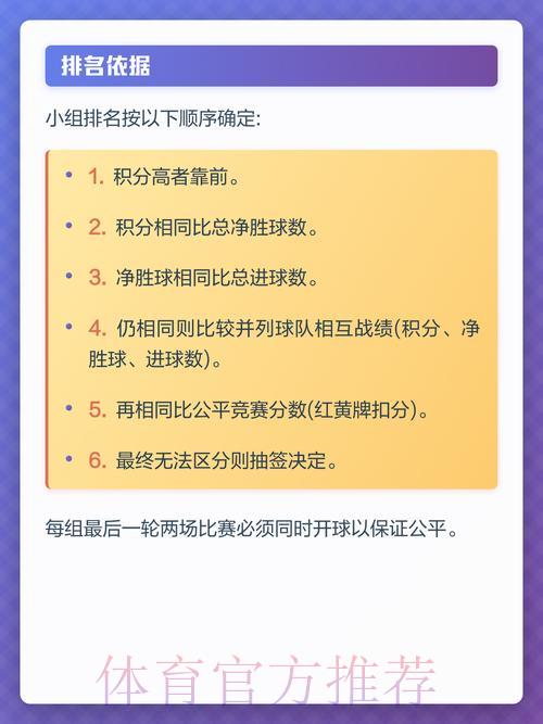 2026世界杯小组赛出线形势深度解析与预测 2026世界杯小组赛出线形势深度解析与预测