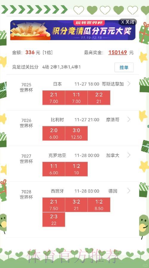 世界杯竞猜：热门赛事高清深度解析