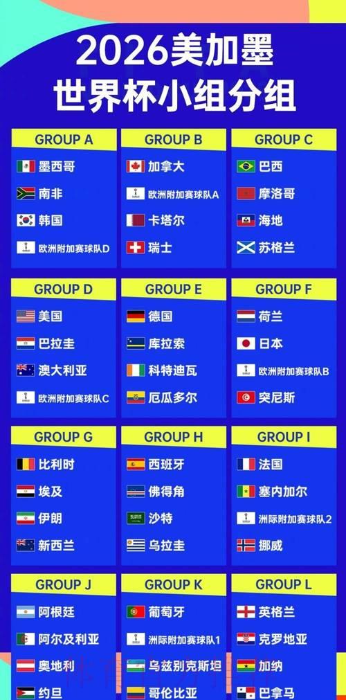 2026年世界杯四强对决赛程安排