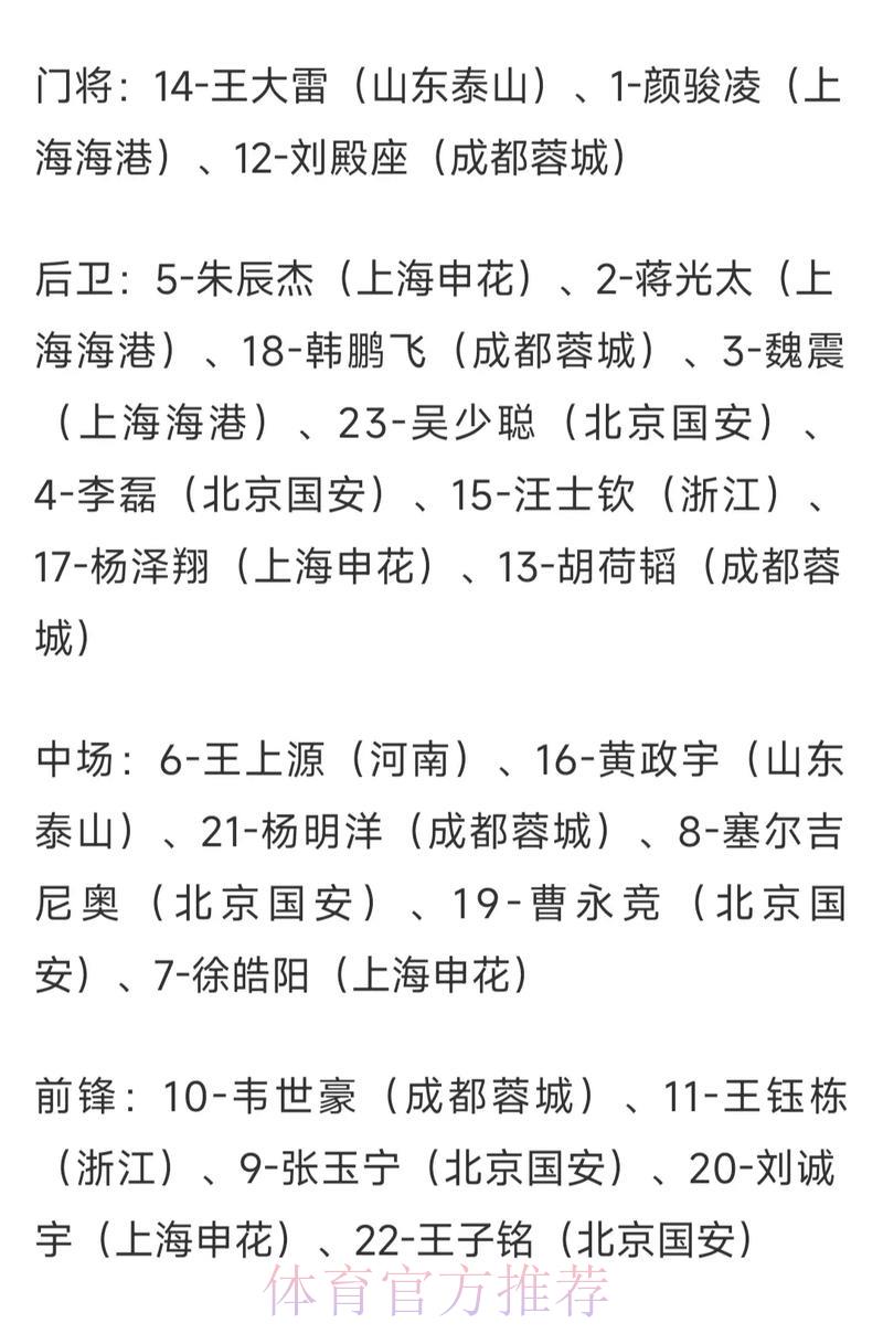 世界杯竞猜:赛前赔率盘口深度解析 世界杯竞猜:赛前赔率盘口深度解析